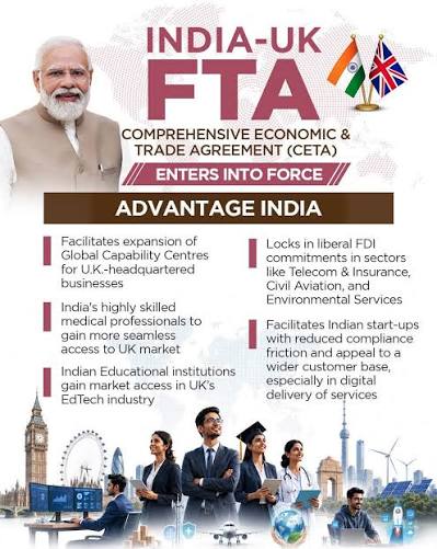  India–UK CETA and Agreement on Social Security Enter into Force